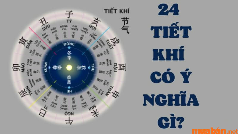 Trang Giờ Sóc và Lịch Tiết Khí Chuẩn Xác nhất năm 2029